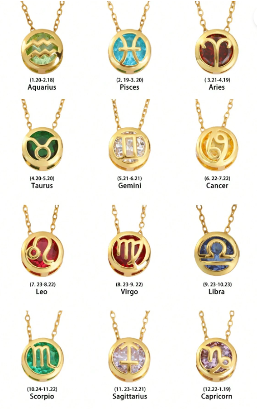 Customized Birthstone and Name Heart Necklace